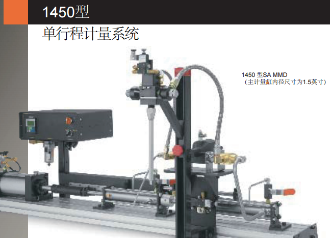 1450型 單行程計量系統(tǒng)